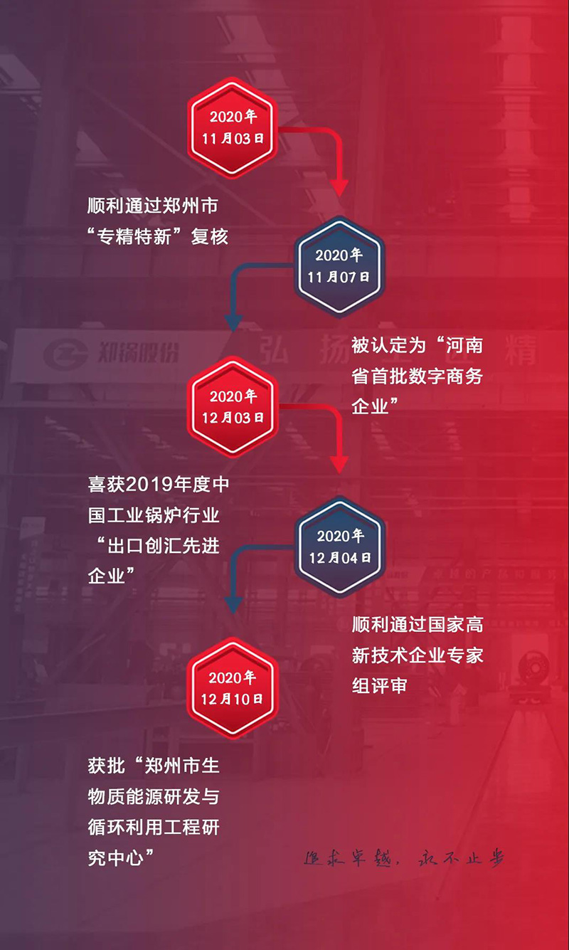 人生就是博斩获多项声誉，，，，，，用匠心为绿色加速