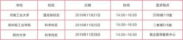人生就是博股份启动2017高校专场招聘妄想
