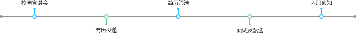 首页-人生就是博